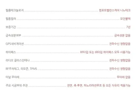 인천 루마 버텍스 700 썬팅필름 쏘렌토MQ4 전면 측후면 시공