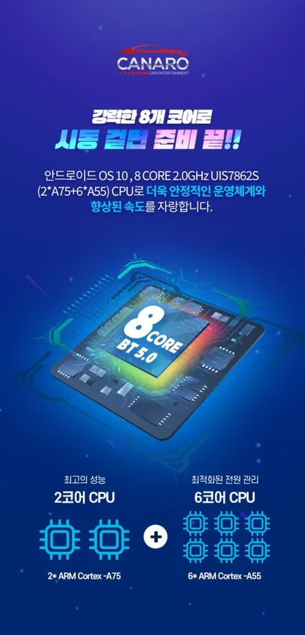 올뉴K5 카나로 X 12.3 대화면 안드로이드 올인원 장착했어요.