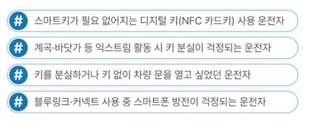 캐스퍼 EV 에스키 S key EV 스마트 오토도어 설치하고 승하차가 편해졌어요.