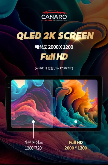 KGM(쌍용) 뉴코란도C 카나로 a(알파) 안드로이드 올인원 장착햇어요.
