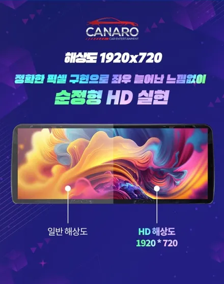 벤츠 E400 카나로 W 12.3 안드로이드 올인원네비 장착했어요.