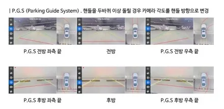 더뉴티볼리 2025 3D플러스뷰 맥스 프로 어라운드뷰 시스템 설치