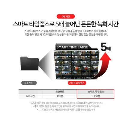 캐딜락 에스컬레이드 파인뷰 LX7 룸미러 블랙박스 설치했어요.