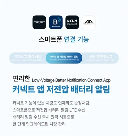 캐스퍼 EV 에스키 S key EV 스마트 오토도어 설치하고 승하차가 편해졌어요.