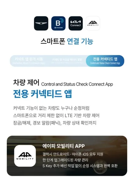 캐스퍼 EV 에스키 S key EV 스마트 오토도어 설치하고 승하차가 편해졌어요.