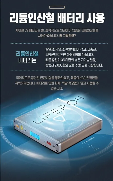 혼다 CRV 하이브리드 안전주차도우미 360어라운드뷰 3D 플러스뷰 장착했어요. (주차녹화까지 OK!)