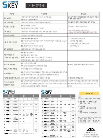 기아 스포티지(NQ5) 스마트오토도어 에스키 S key Lite 장착했어요.