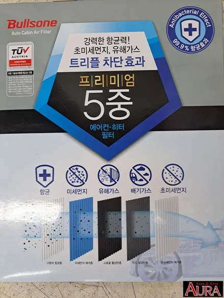 ★★노원 20주년 아우라★★ 현대 TG그랜져 - 3M CSM 열차단썬팅, 만도QX1000, 와이드미러(광각미러), 후방카메라&7인치룸미러모니터, 불스원5중항균필터