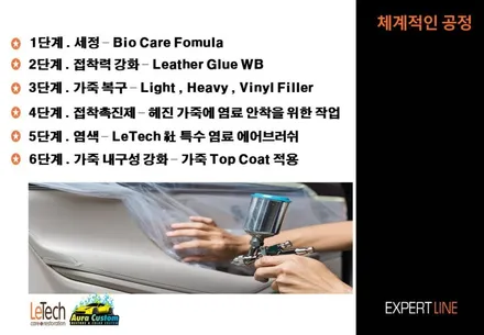 페라리458스파이더 컬러커스텀 및 멜팅현상 리스토어 아우라커스텀 자동차실내도색전문 / 오산 수목원로