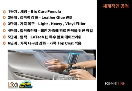 롤스로이스고스트실내커스텀 스타라이트무드등 높은완성도와 퀄리티 의 아우라커스텀 만의 롤스로이스실내커스텀 / 오산시 누읍동