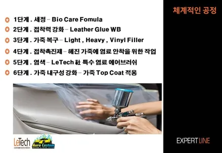 페라리포르토피노m 단 한대를 위한 컬러 레드인테리어 고객의 아이덴티티를 적용한 아트워크 아우라커스텀 / 오산시 누읍동