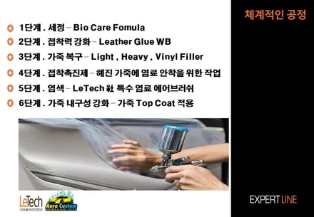 벤츠CLS450 실내커스텀 실내도색 가죽특성에 따른 커스텀마이징 자동차실내도색 전문 아우라커스텀 / 오산시 누읍동
