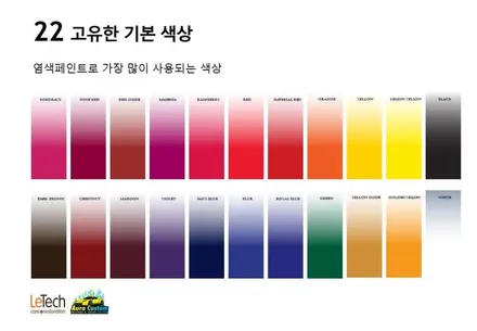 페라리458스파이더 실내커스텀 오산실내커스텀 아우라커스텀 만의 순정과 다름없는 퀄리티는 이렇게 완성하다.!! / 오산시 누읍동
