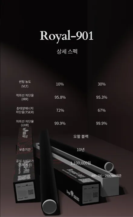 로얄시리즈 신형 901 썬팅 쏘렌토MQ4 901썬팅 재시공 포스팅 / 고양시 삼송동
