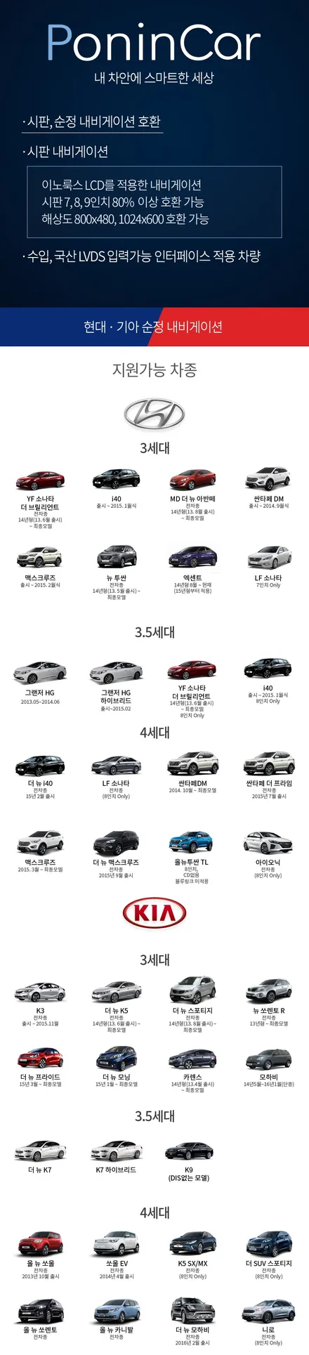 스마트한 카 라이프 업그레이드 대구 올뉴쏘렌토 순정 내비게이션 스마트폰 미러링 폰인카 설치