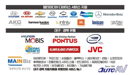 대구 화물차 트럭 블랙박스 다양한 채널 장착 가능한 곳은 어디?? 달서구 4채널
