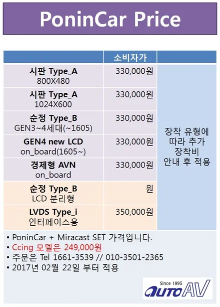 자동차 스마트폰 미러링, 폰인카[PoninCar] & 씽[ccing] 장착 비용, 가격은 얼마죠?
