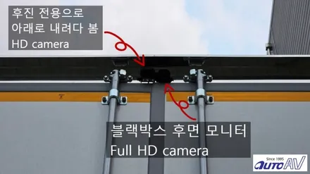 대구 화물차 트럭 블랙박스 다양한 채널 장착 가능한 곳은 어디?? 달서구 4채널