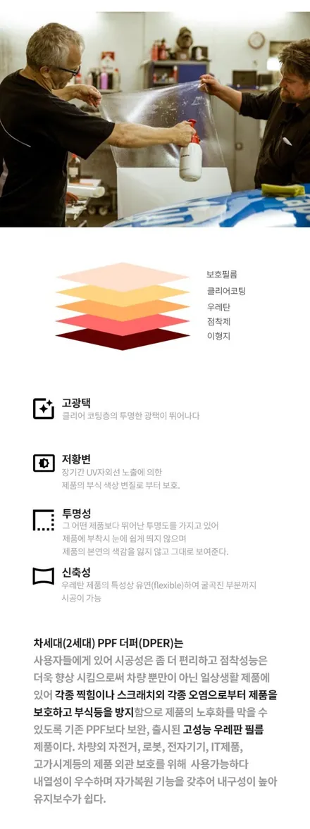 벨로스터N 보닛PPF패키지+시스템엑스 세라믹코팅으로 방어하기 노원구 / 노원, 도봉, 성북