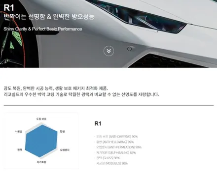 2023년 BMW X6 : 서울 노원 풀PPF 시공으로 자동차스크레치 걱정?해결해드렸습니다. / 노원, 도봉, 성북