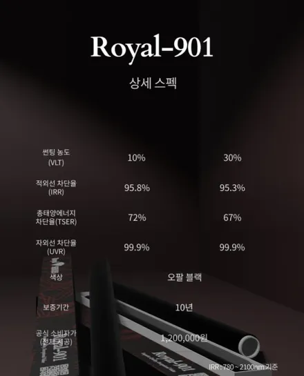 김포 썬팅 잘하는 곳, 17년식 모하비 로얄시리즈 비반사 썬팅 후기 / 경기 김포