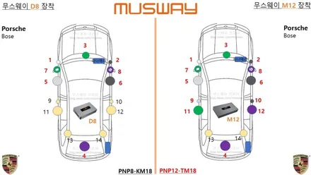 포르쉐 파나메라 보스오디오 옵션을 획기적으로 업그레이드 하는방법! / 중랑, 동대문, 광진구, 성동구
