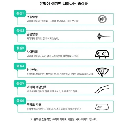유리발수코팅으로 시야확보,안전운전 오토랩센터 방문주세요. / 경기 김포