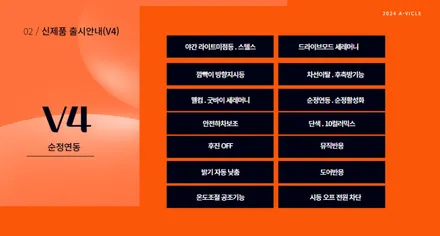 전주엠비언트 쏘렌토 MQ4 페이스리프트 멀티컬러로 작업해봤어요~~ / 기아 / 쏘렌토 4세대(MQ4) / 전주