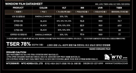벤츠gle썬팅 벤츠프로모션틴팅 ER950 시공후기
