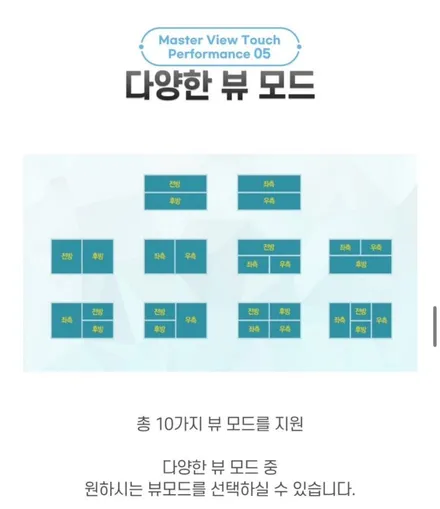 파비스 마스터뷰 4채널 블랙박스 시공 / 울산 북구