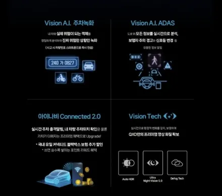 레이 신차패키지는 오랜 노하우가 있는 울산 오토앤에서 진행 해 보세요! / 울산 북구