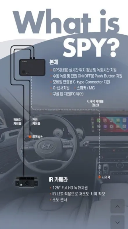 울산 제네시스 gv80 신차패키지 추천! / 울산 북구