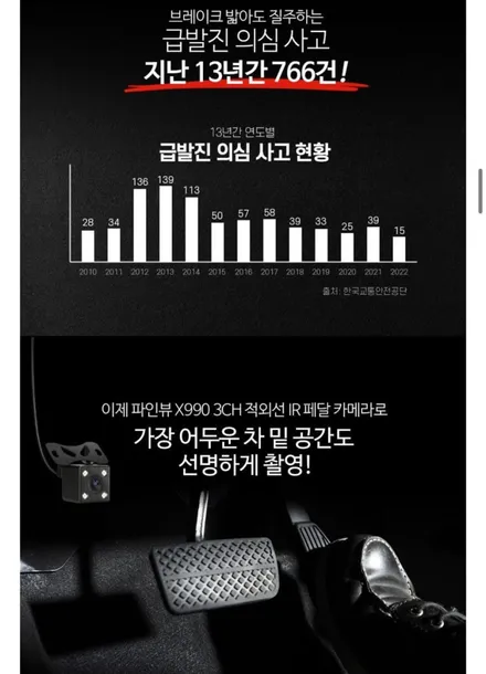 울산 제네시스G80 신차패키지 시공 포스팅 / 울산 북구