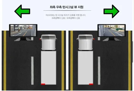 울산 쏠라티 마스터뷰360터치 4채널블랙박스 시공후기 / 울산 북구