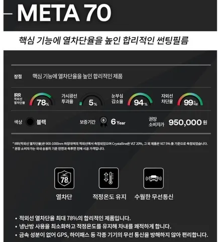 캐스퍼 신차패키지 어디서 하지? 울산 오토앤에서! / 울산 북구