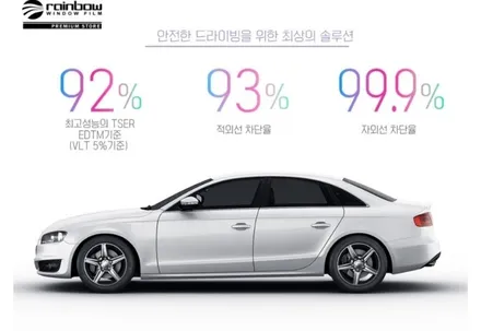 울산 제네시스 gv70 신차패키지가 고민되신다면? / 울산 북구