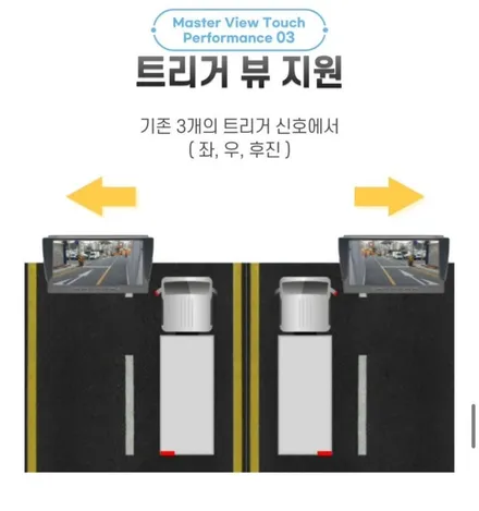 파비스 마스터뷰 4채널 블랙박스 시공 / 울산 북구