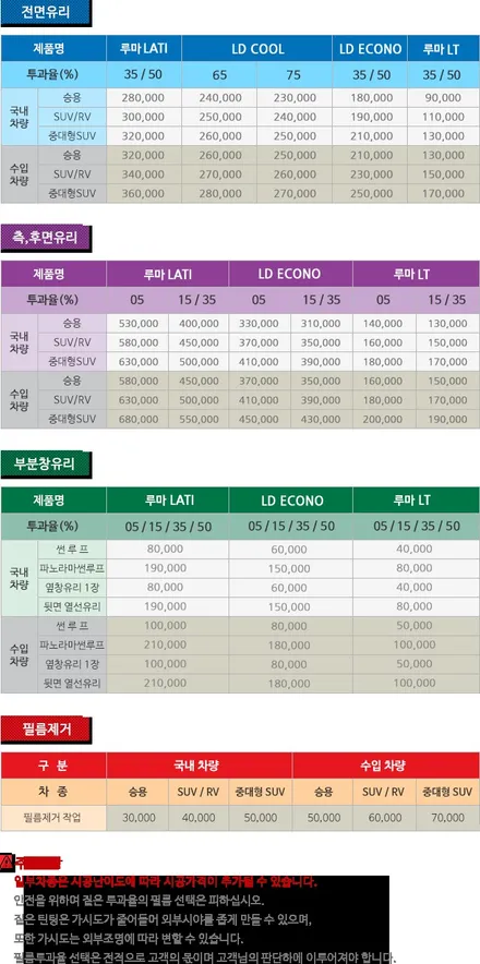도요타2018 캠리 8세대 RED 썬팅시공기 / 서울 성동구 성수동2가