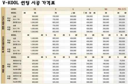 레인지로버 벨라 성수동 브이쿨 열차단 썬팅 시공기 / 서울 성동구 성수동2가