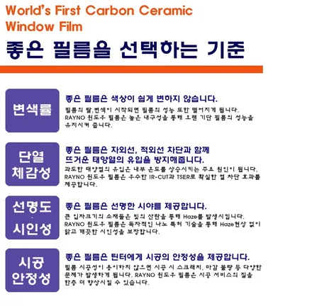 2019 아발론 하이브리드 레이노S7 열차단 틴팅 시공기 / 서울 성동구 성수동2가
