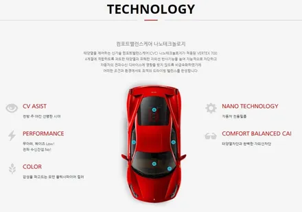 K8 오로라 블랙 펄 버텍스 900/700, 아우토슈첸, 가디언도어가드