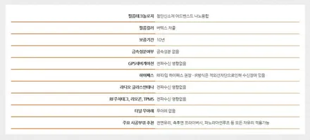 그랜져 IG - 루마 버텍스 900으로 전체 시공!!