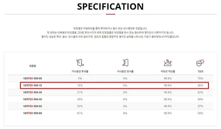 틴팅부터 가죽시트코팅까지 한번에 하길 잘했어