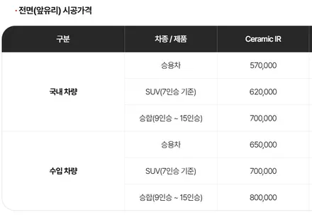 테슬라 틴팅 모델3에 잘 어울리는 3M CIR 추천