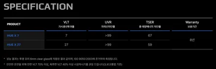 남양주 썬팅, 중고차 재시공 가성비 좋게 완성