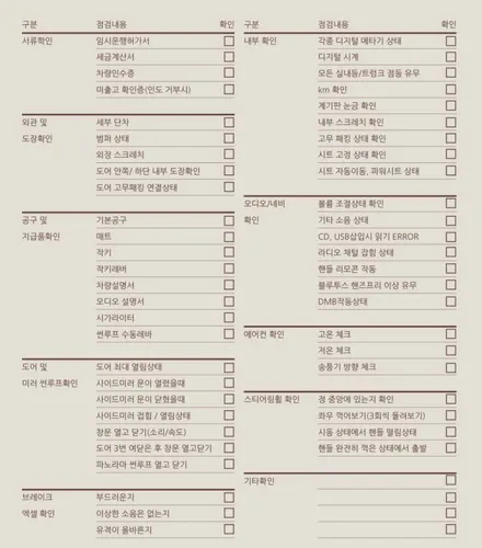 그랜져 IG - 버텍스 700, 650 조합!! 신차 패키지 시공기~!!