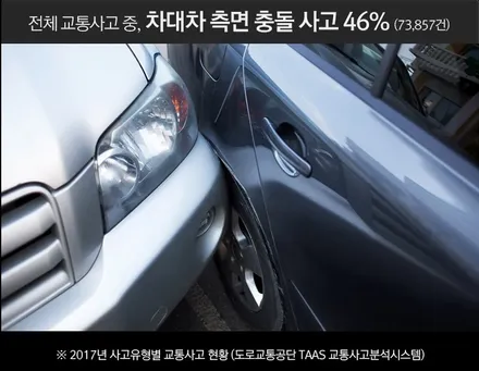 2021 신형 투싼 NX4 신차패키지 2편(블랙박스) ★ 아이나비 메가4채널 + 커넥티드 프로 + 보조배터리 + 만도블로우V3