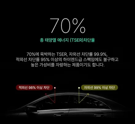 아마테라스 HN으로 시공 진행한 레이 광명 신차패키지 시공 안내입니다. / 경기 광명 신촌로
