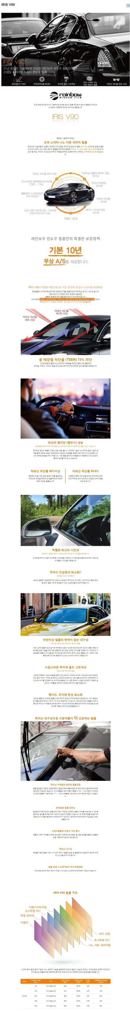 광명 신차패키지 아이오닉5 레인보우 V90 패키지 시공 한방에 / 경기 광명 신촌로