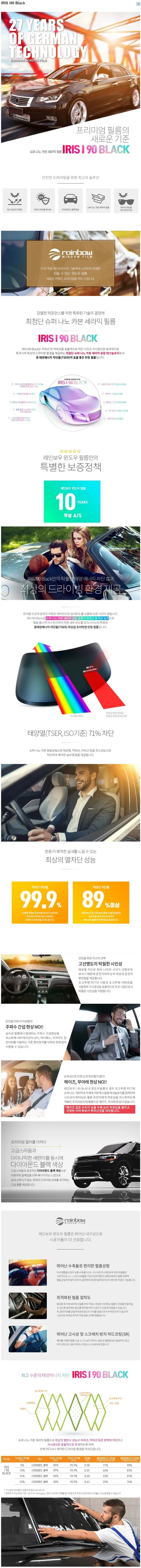 시흥신차패키지 ☆ 테슬라 오너님들께서 선택하신 레인보우 i90 시공은 오토스토어에서(레인보우광명) / 경기 광명 신촌로
